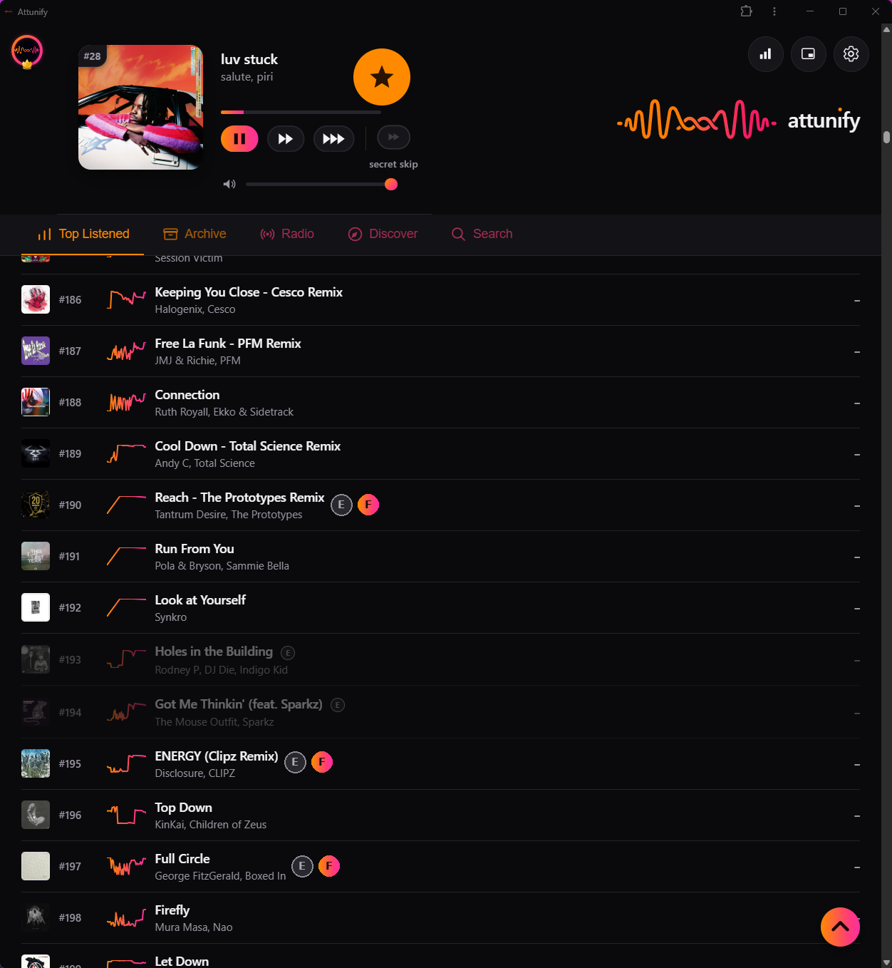 Top Listened screenshot showing explicit tracks, some greyed out and some marked for clean swap