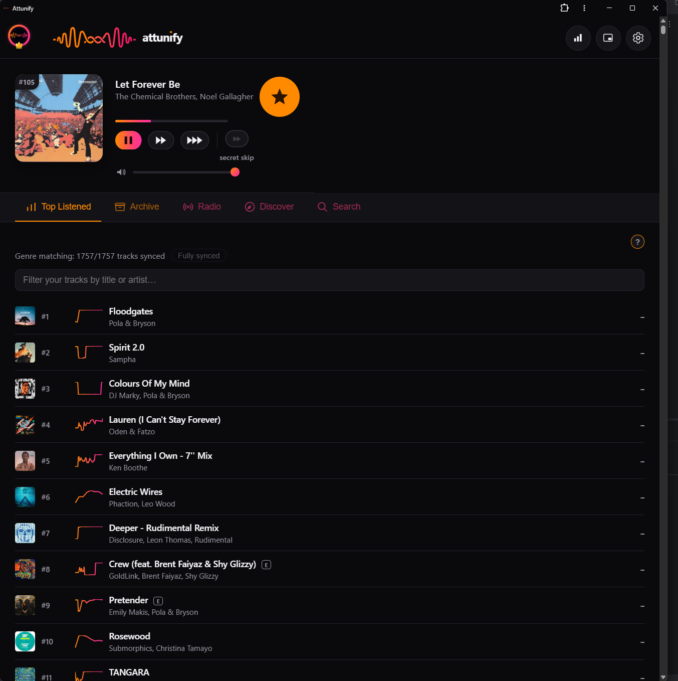 Top Listened screenshot